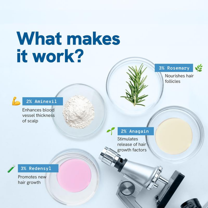 Be Bodywise Advanced Hair Growth Roll-On Serum | 3% Rosemary | 2% Aminexil | 3% Redensy l 2% Anagain | Precision Scalp Applicator | Paraben & Sulphate Free | Non oily and mess free