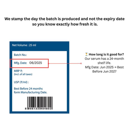 Be Bodywise Advanced Hair Growth Roll-On Serum | 3% Rosemary | 2% Aminexil | 3% Redensy l 2% Anagain | Precision Scalp Applicator | Paraben & Sulphate Free | Non oily and mess free