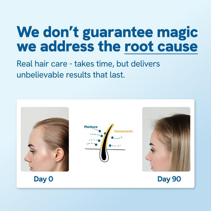 Be Bodywise Advanced Hair Growth Roll-On Serum | 3% Rosemary | 2% Aminexil | 3% Redensy l 2% Anagain | Precision Scalp Applicator | Paraben & Sulphate Free | Non oily and mess free