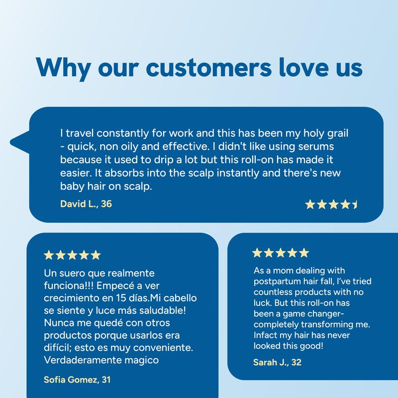 Be Bodywise Advanced Hair Growth Roll-On Serum | 3% Rosemary | 2% Aminexil | 3% Redensy l 2% Anagain | Precision Scalp Applicator | Paraben & Sulphate Free | Non oily and mess free